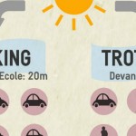 Infographie : Climat et Parents d'Elèves