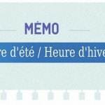 Changement d'heure. Le Mémo ultra pratique