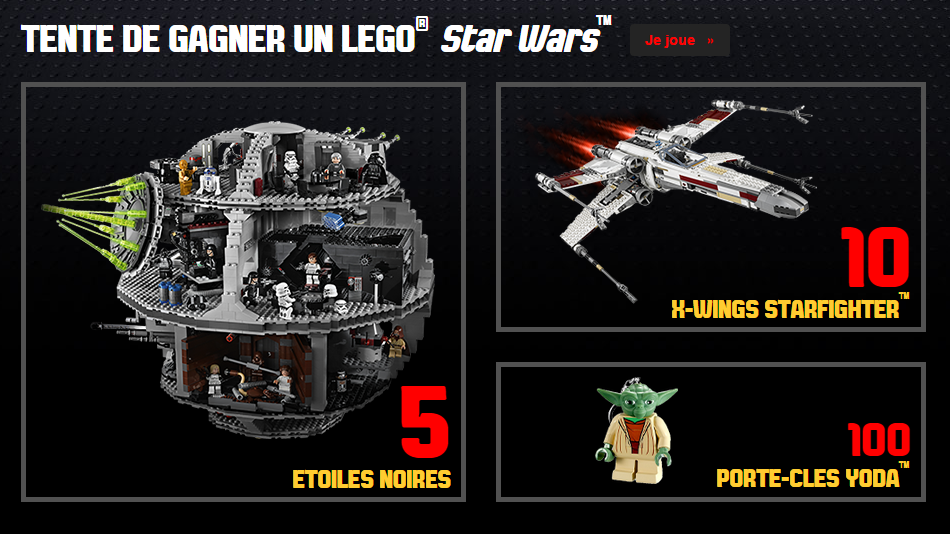 Jeu Lego Star Wars Fête des  Pères
