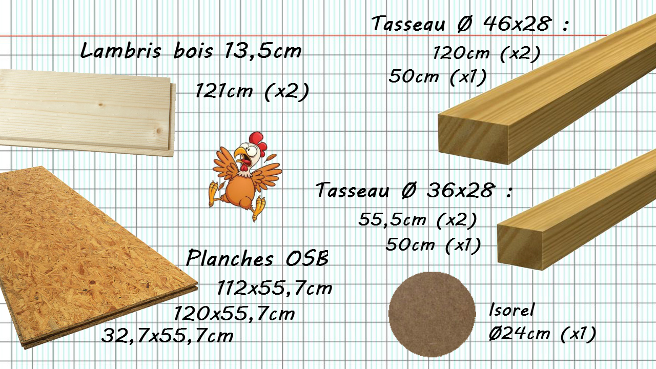 Fabriquer des jeux en bois soi-même